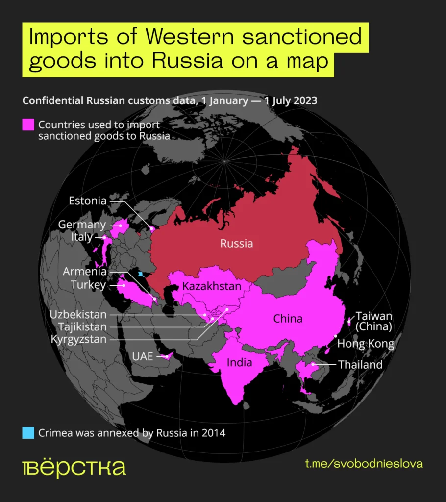 Imports of&nbsp;Western sanctioned goods into Russia on&nbsp;a&nbsp;map