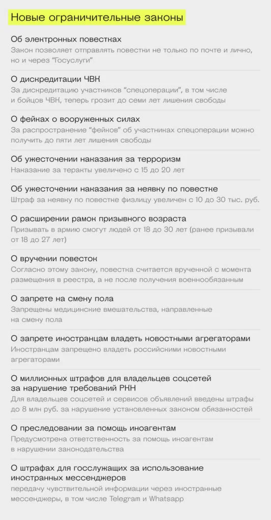 Новые ограничительные законы