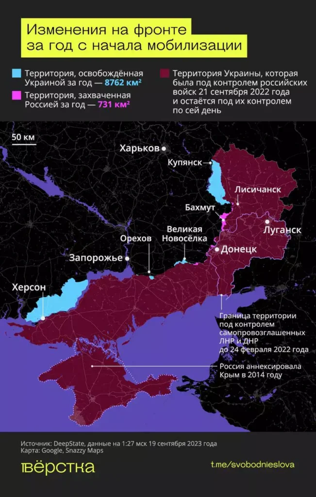 Изменения на&nbsp;фронте за&nbsp;год с&nbsp;начала мобилизации инфографика карта