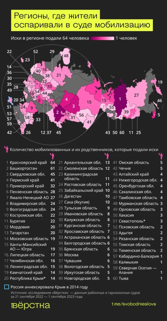 Регионы, где жители оспаривали в&nbsp;суде мобилизацию инфографика карта