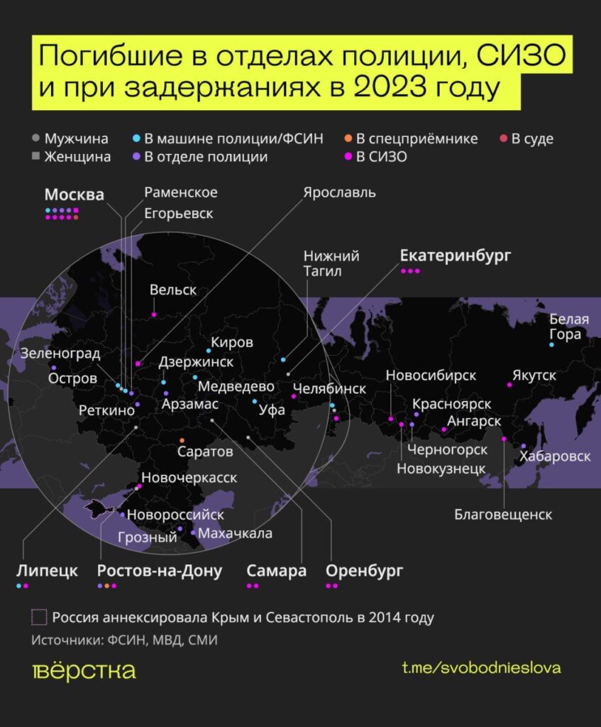 Погибшие в&nbsp;отделах полиции, СИЗО и&nbsp;при задержаниях в&nbsp;2023 году инфографика