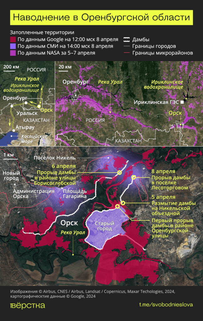 Наводнение в&nbsp;Оренбургской области