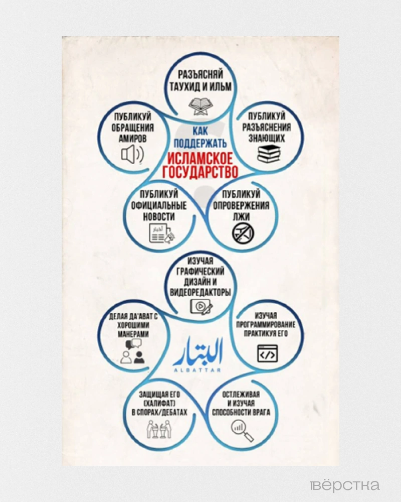 Пропагандистский постер ИГИЛ