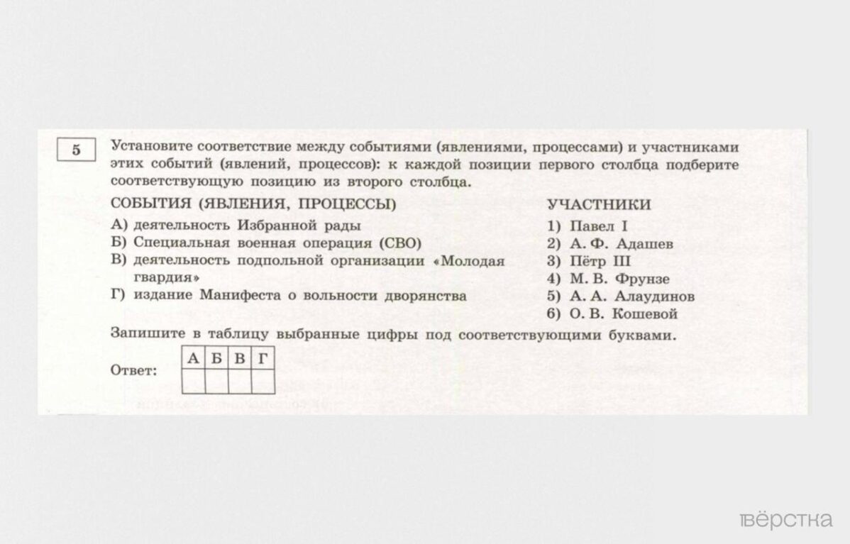 В&nbsp;ЕГЭ-2025 по&nbsp;истории впервые появились 11&nbsp;«героев СВО»: они встречаются в&nbsp;70% вариантов экзамена