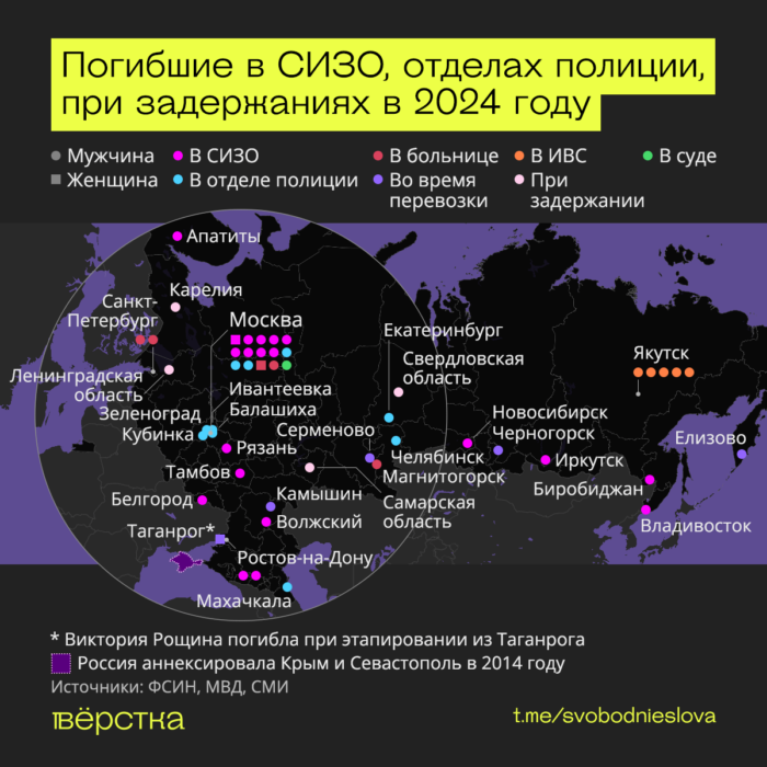 Как минимум 50 человек погибли в&nbsp;СИЗО, отделах полиции и&nbsp;при задержаниях в&nbsp;2024 году