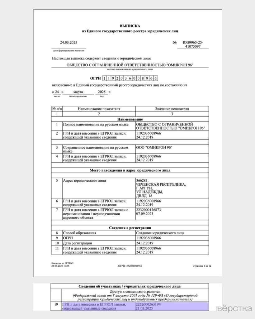 Айшат Кадырова - владелец «Чеченских минеральных вод», а&nbsp;Табарик Кадырова – гендиректор «Омикрон 96»