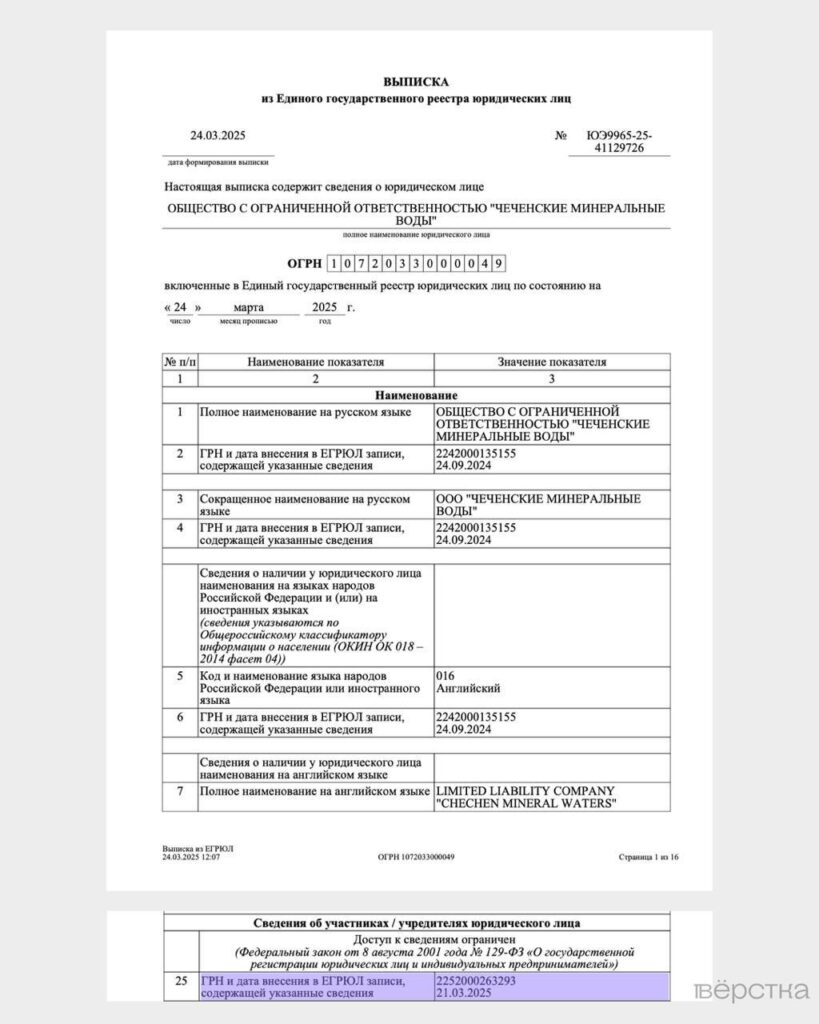 Айшат Кадырова - владелец «Чеченских минеральных вод», а&nbsp;Табарик Кадырова – гендиректор «Омикрон 96»