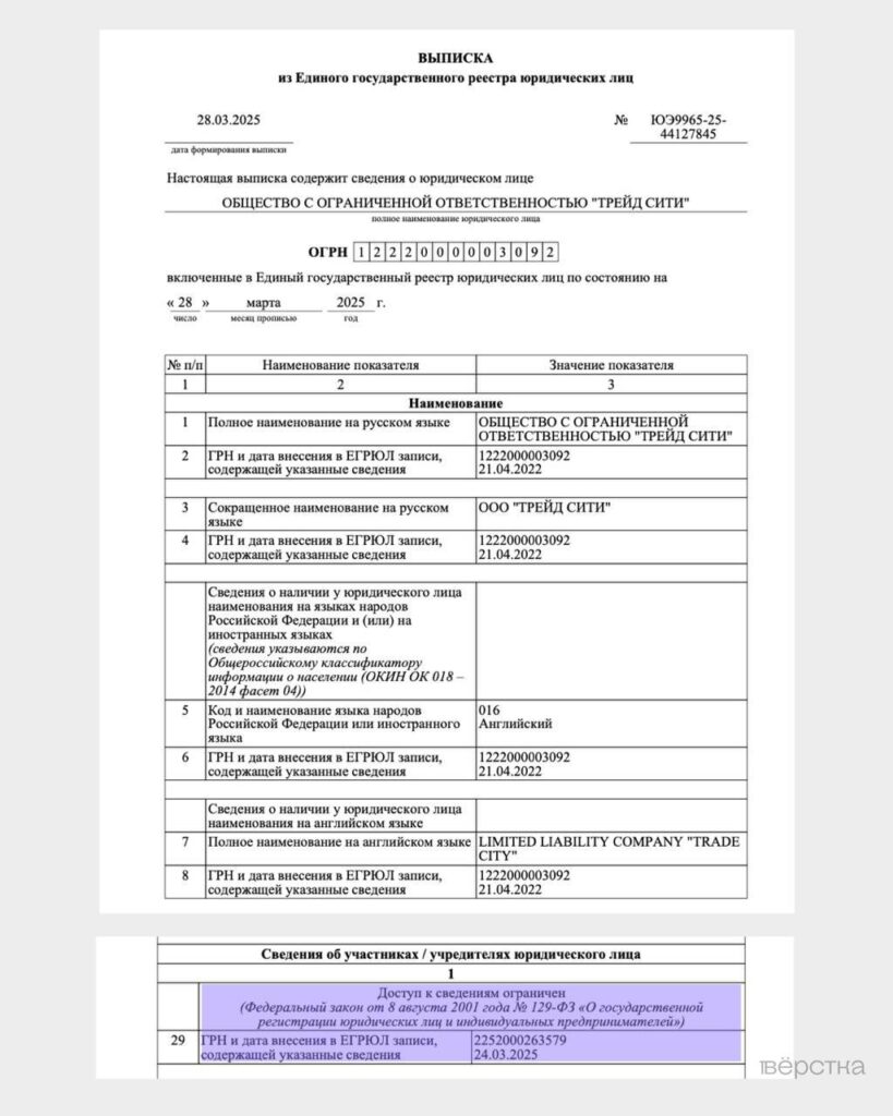 Из Единого государственного реестра юридических лиц (ЕГРЮЛ) пропала информация о&nbsp;том, с&nbsp;какими компаниями связана первая жена главы Чечни Медни Кадырова