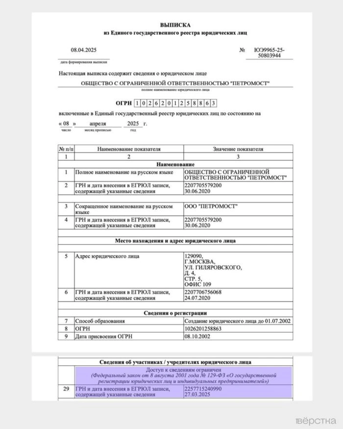 В&nbsp;реестре юрлиц скрыли информацию о&nbsp;владельце бывших нефтяных активов «Роснефти» в&nbsp;Венесуэле и&nbsp;сослуживце Игоря Сечина