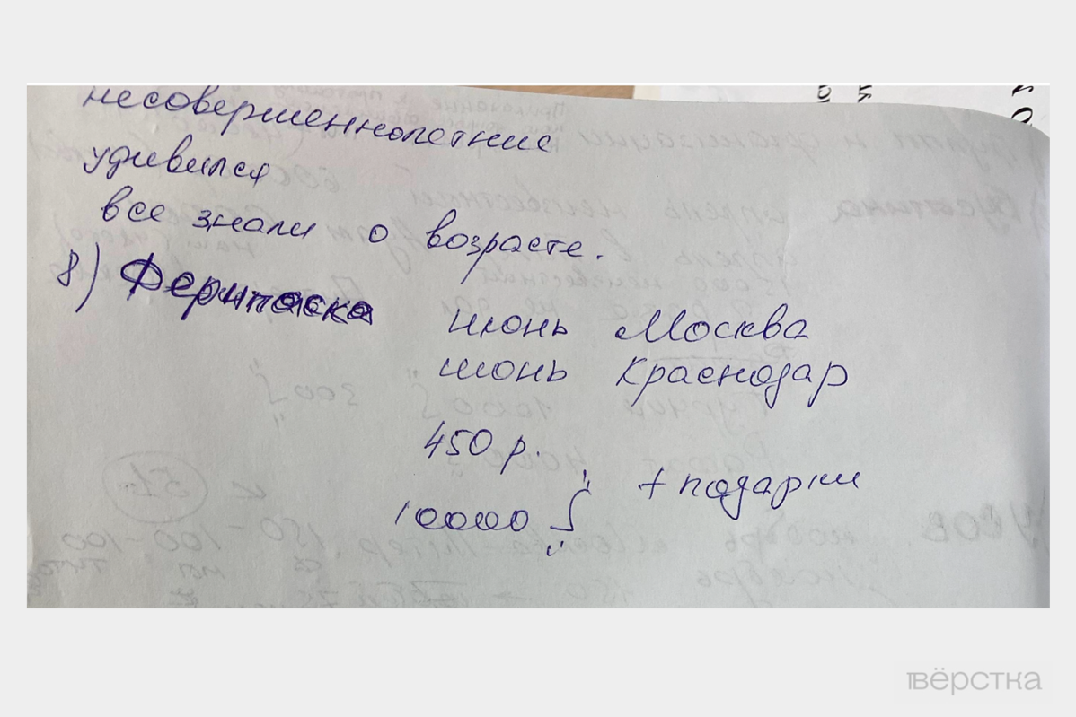 Заметки Максима Некозырева, сделанные им во&nbsp;время одного из&nbsp;допросов. Фото из&nbsp;материалов дела