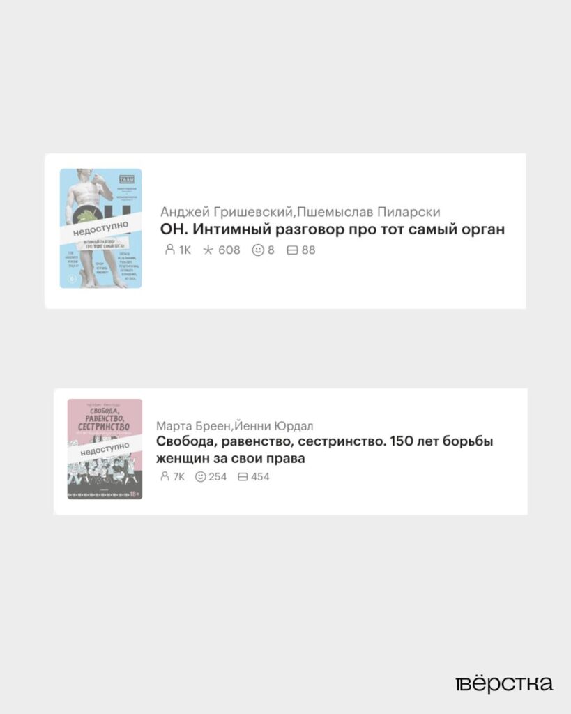 «Яндекс Книги» удалили не менее 110 электронных книг о&nbsp;феминизме, ЛГБТ и&nbsp;сексуальном образовании<br />
