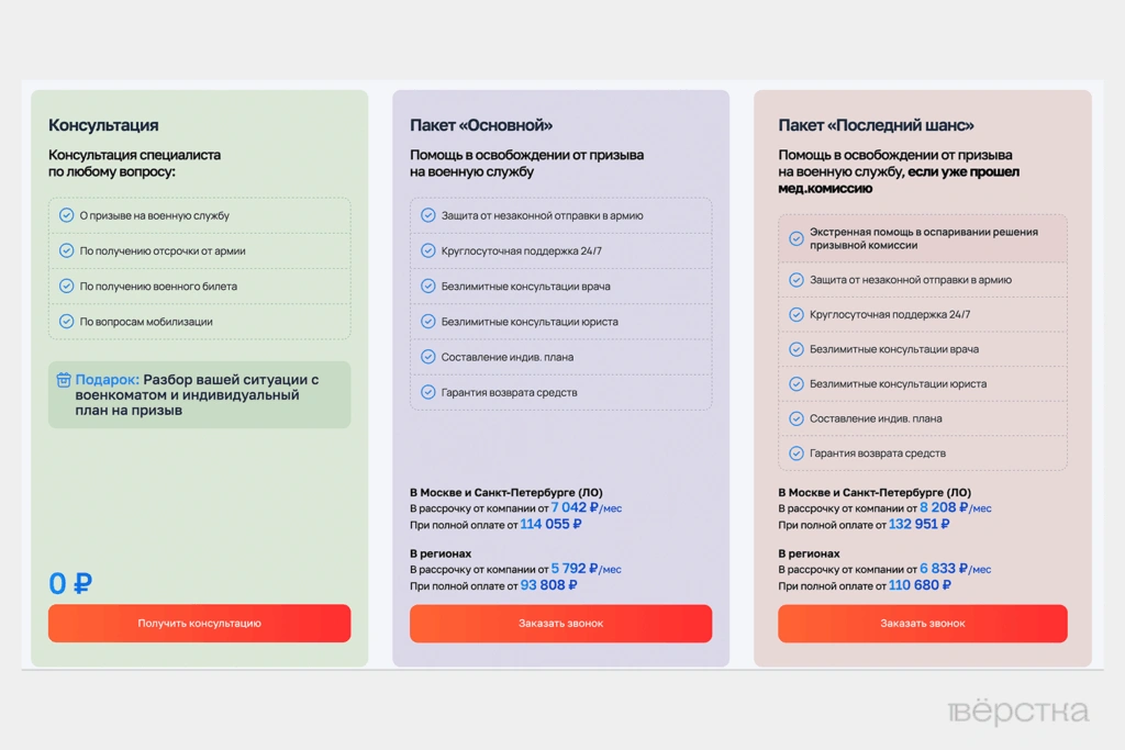 За&nbsp;три годы войны стоимость услуги по&nbsp;оформлению фиктивного военного билеты возросла в&nbsp;четыре раза: до&nbsp;800&nbsp;тыс. руб.