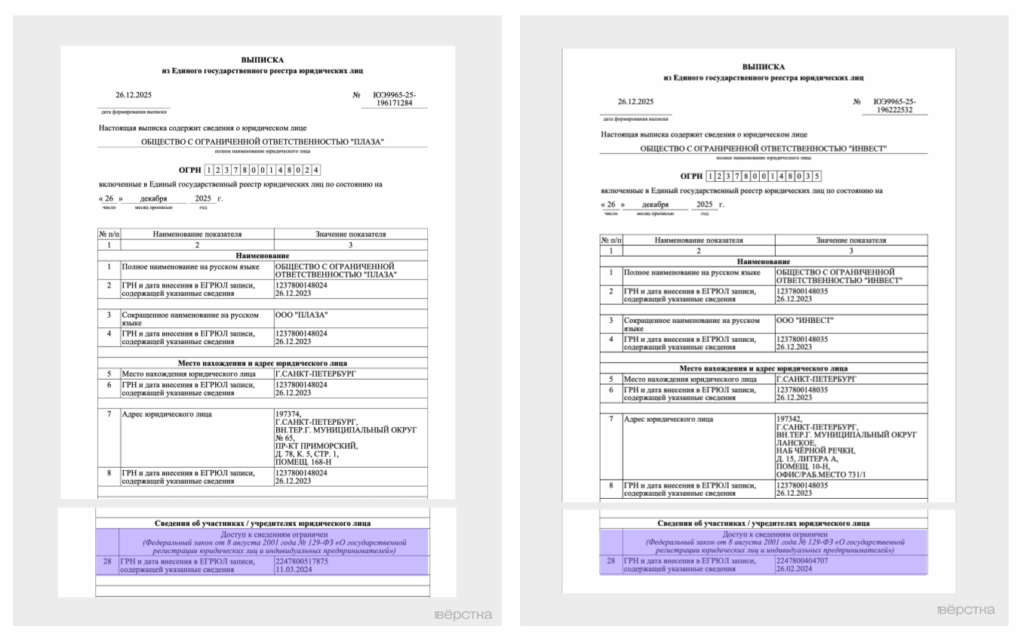 Павел Пригожин, сын основателя ЧВК «Вагнер» Евгения Пригожина,&nbsp; единолично владел компаниями&nbsp; «Инвест» и&nbsp;«Плаза»