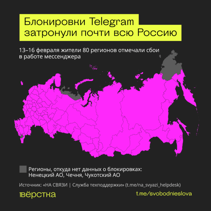 Блокировки Telegram затронули почти все российские регионы. Однако провайдеры замедляют мессенджер в&nbsp;разной степени