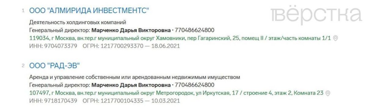 Дарье Марченко, 21-летней дочери украинского политика Виктора Медведчука и&nbsp;телеведущей Оксаны Марченко и&nbsp;крестнице Владимира Путина передали в&nbsp;управление компании с&nbsp;активами в&nbsp;3&nbsp;млрд рублей