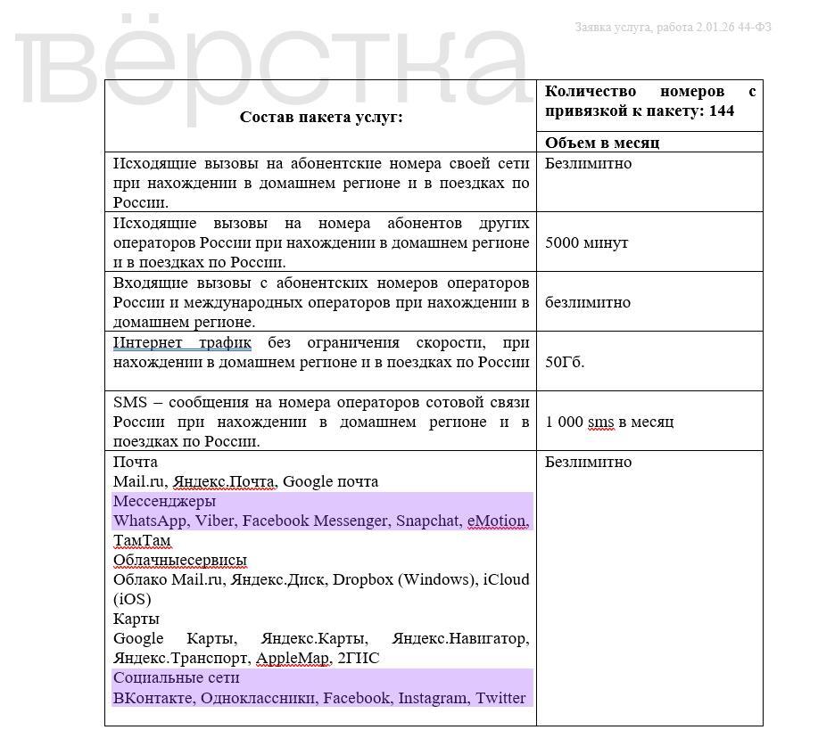 Власти Чечни по&nbsp;госзаказу хотят купить услуги зашифрованной телефонной связи с&nbsp;безлимитным доступом к&nbsp;признанным в&nbsp;РФ&nbsp;«экстремистскими» Facebook и&nbsp;Instagram